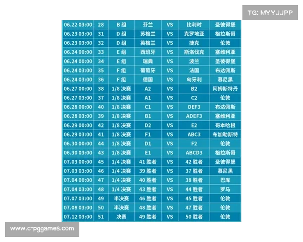 2021欧洲杯赛程完整解析及比赛时间安排详解 2021欧洲杯赛程完整解析及比赛时间安排详解